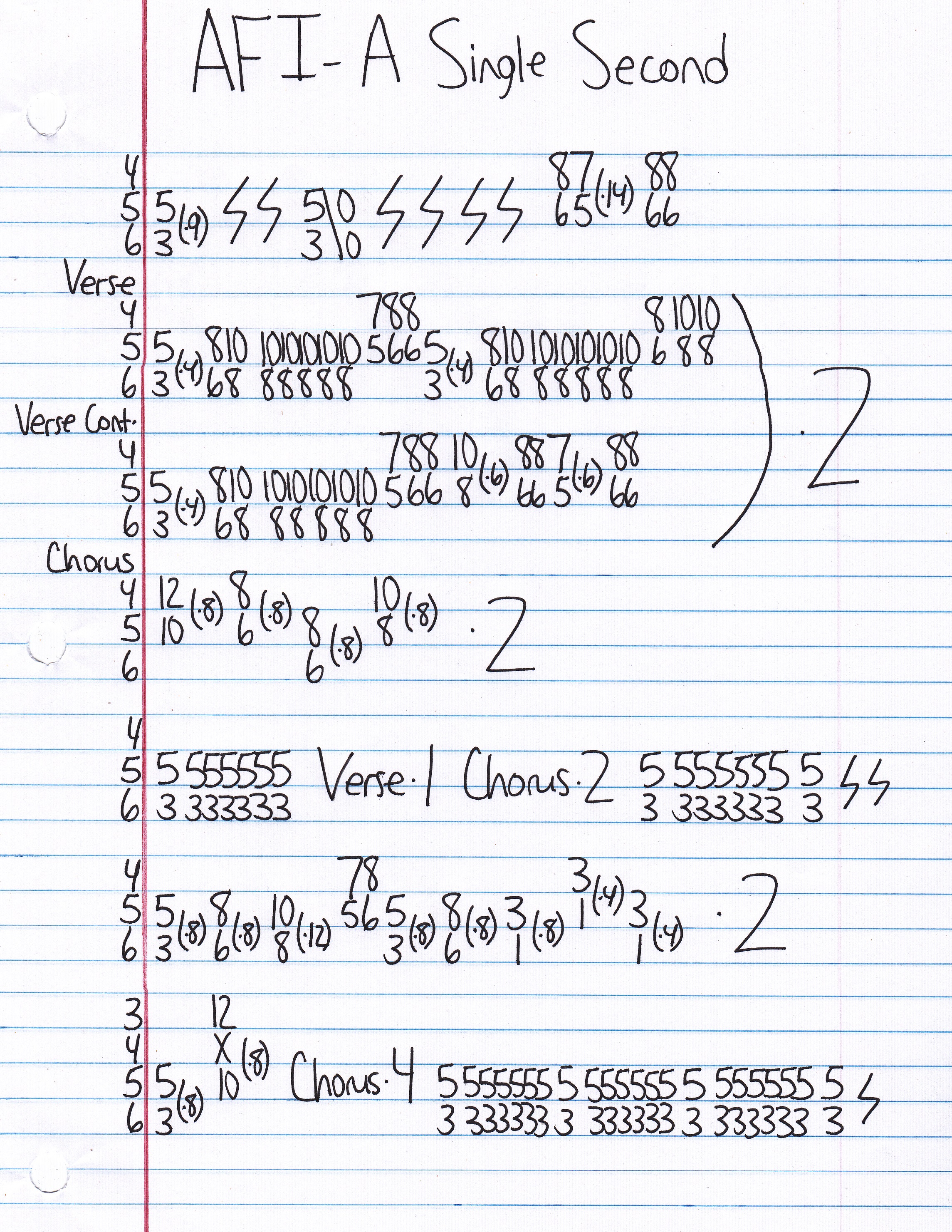 High quality guitar tab for A Single Second by AFI off of the album Shut Your Mouth And Open Your Eyes. ***Complete and accurate guitar tab!***